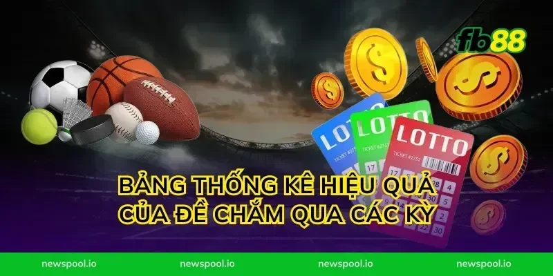Bảng Thống Kê Hiệu Quả Của Đề Chắm Qua Các Kỳ