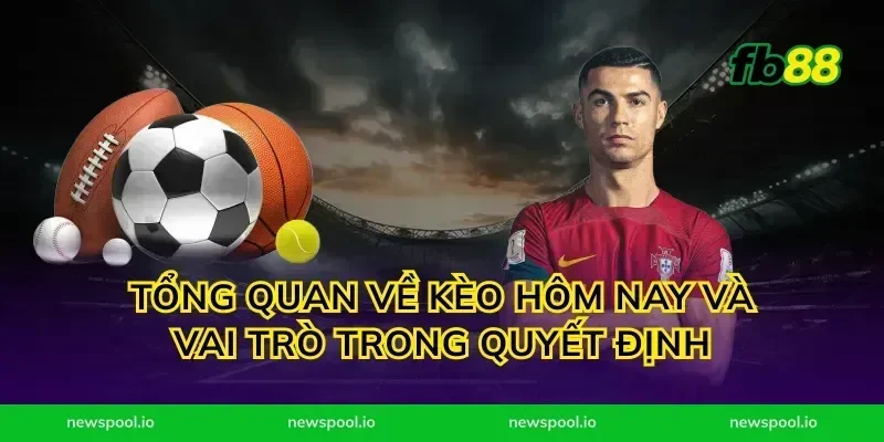 Tổng Quan Về Kèo Hôm Nay Và Vai Trò Trong Quyết Định