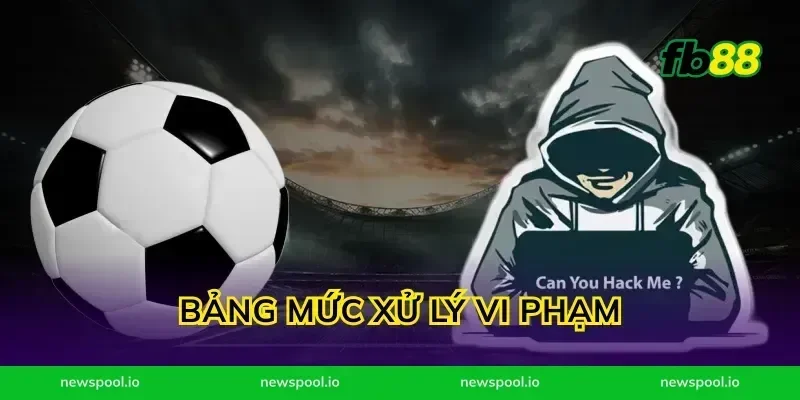 Bảng Mức Xử Lý Vi Phạm