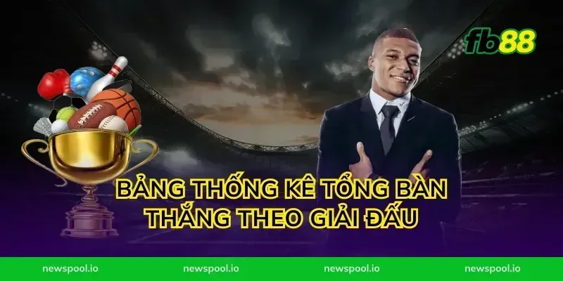 Bảng Thống Kê Tổng Bàn Thắng Theo Giải Đấu
